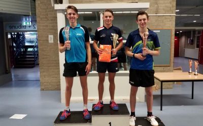 Update: Marie Depuydt en Kas van Oost zijn Nederlands Kampioenen-B 2019