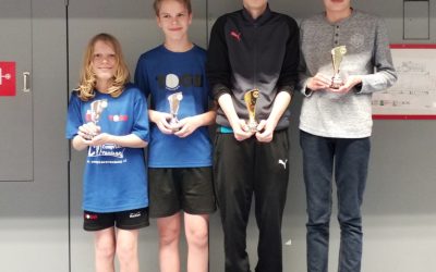 Foto’s – Verslag Zuid-Hollandse Kampioenschappen jeugd en toptoernooi