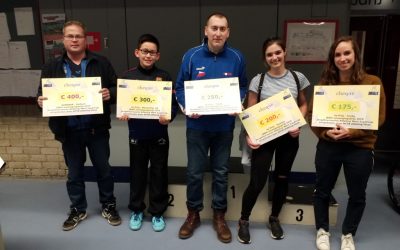 Gorkum wint Jaws-prijs 2019