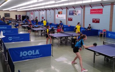 F/G/H toernooi bij Docos op 21 januari