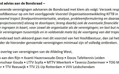 Advies verenigingen West aan de Bondsraad