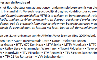 UPDATE OP: Scherper advies van 21 verenigingen uit West aan Bondsraadsleden