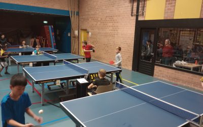 Combat Starterstoernooi op 8 januari