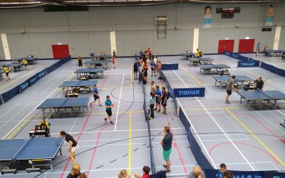 ZHK indelingen zijn bekend: 21 en 22 januari
