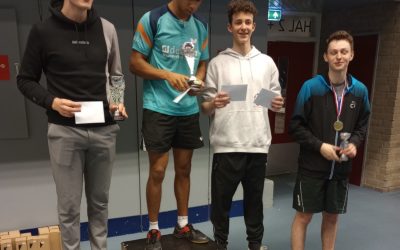 ZHK Foto’s
